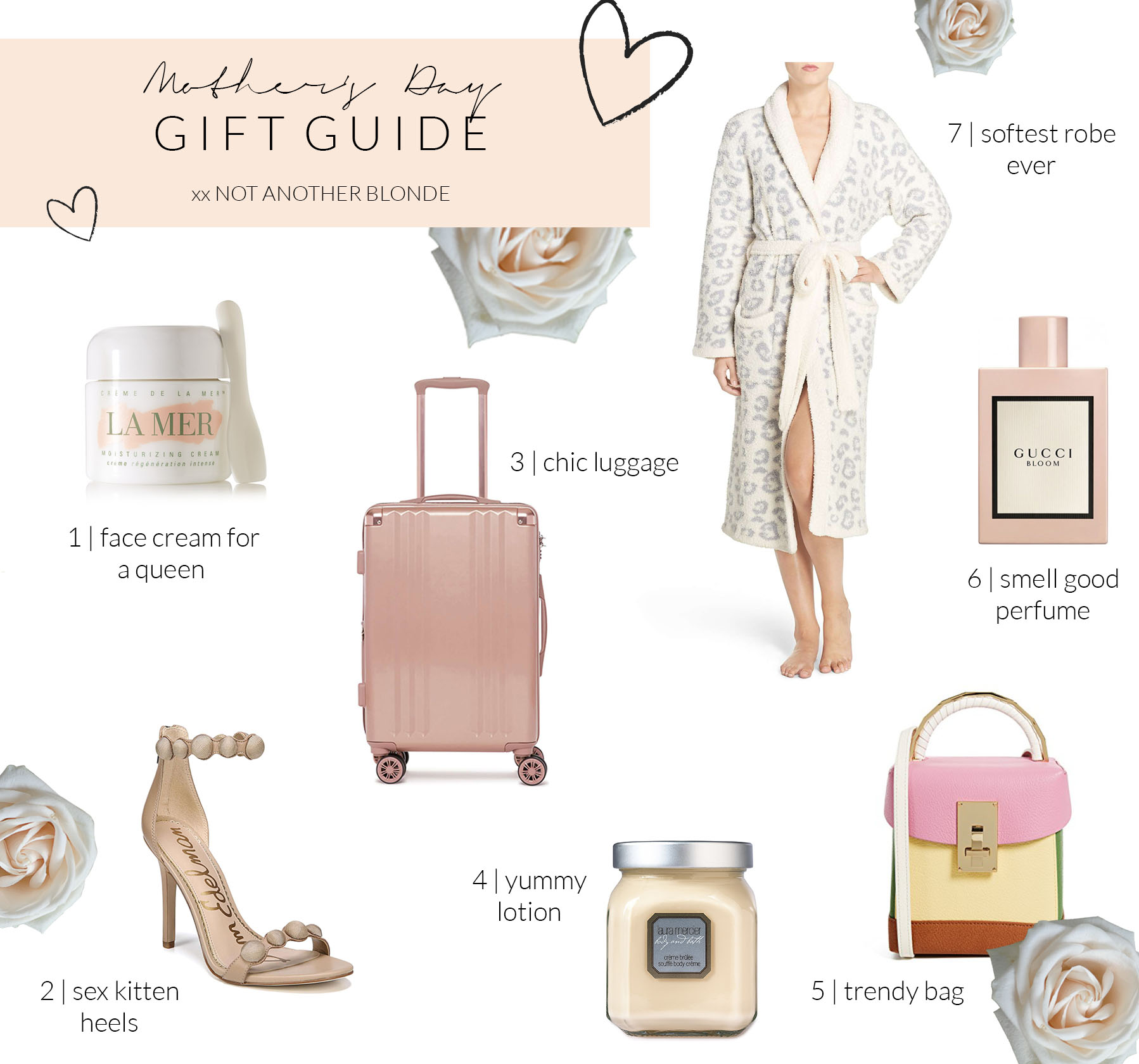 mothers day gift guide 2018